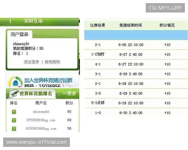 玩球波胆倍投技巧避坑指南彩票数字高频玩法